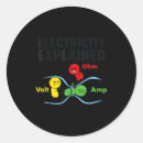 Pesquisar por eletricidade adesivos Ciência