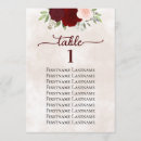 Pesquisar por flores pintadas pósteres pôsteres Para eles