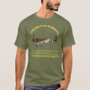 Pesquisar por warhawk p 40 camisetas Histórico