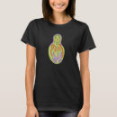 Pesquisar por matryoshka roupas Boneca russa