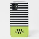 Pesquisar por forma iphone capas Moderno