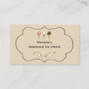 Pesquisar por sorvetes cartao de visita Fofofo