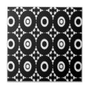 Pesquisar por deco casa casa azulejos Preto e branco