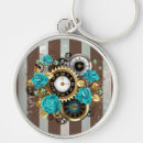 Pesquisar por relógio chaveiros Galo