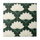 Pesquisar por deco azulejos Ouro