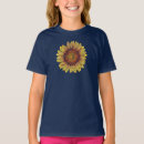 Pesquisar por aquarelle roupas Floral