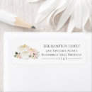 Pesquisar por abóbora etiquetas endereco retorno Floral