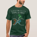 Pesquisar por diagrama elétrico camisetas Engraçado