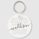 Pesquisar por saída chaveiros Solteira