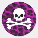 Pesquisar por crânio adesivos Punk