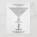 Pesquisar por 1508 cartoes postais Tipografia