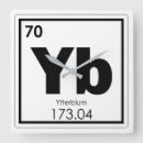 Pesquisar por elementos químicos relogios de parede Geek