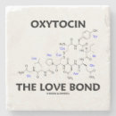 Pesquisar por estrutura porta copos Química