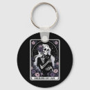 Pesquisar por tarot chaveiros Gato