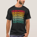 Pesquisar por powell camisetas Vintage