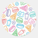Pesquisar por food adesivos Caloria