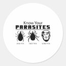 Pesquisar por anti socialismo adesivos Comunista