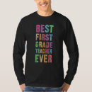 Pesquisar por professor de primeiro grau camisetas 1rua