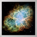 Pesquisar por nebulosa de caranguejo pôsteres Astronomia