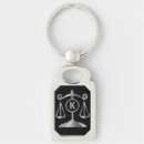 Pesquisar por advogado chaveiros Juiz