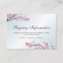 Pesquisar por ásia convites Japonês