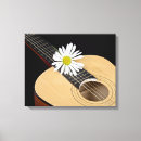 Pesquisar por instrumentos musicais impressão de canvas Guitarra