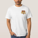 Pesquisar por jpl roupas Curiosidade