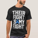 Pesquisar por als camisetas Luta