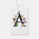 Pesquisar por letra etiquetas de presente Monograma