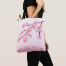 Pesquisar por flores n de bolsas Rosa