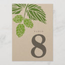 Pesquisar por do café cartoes de mesa Cerveja