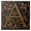 Pesquisar por artes e artesanatos azulejos Antiguidade