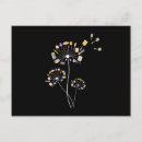 Pesquisar por pintar cartoes postais Pintura