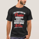 Pesquisar por agressivo passivo camisetas Primeiro
