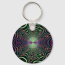 Pesquisar por web chaveiros Abstrato