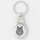 Pesquisar por desenhos preto branco chaveiros Ilustração