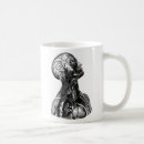 Pesquisar por torso Humano