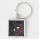 Pesquisar por pato amarelo chaveiros Natureza