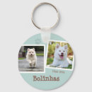 Pesquisar por imprimir chaveiros Foto