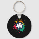 Pesquisar por apoio autismo chaveiros Conhecimento