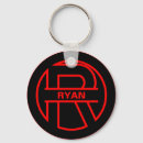 Pesquisar por r inicial chaveiros Monograma