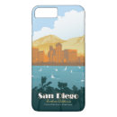 Pesquisar por capas retro touch pôsteres Califórnia