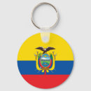 Pesquisar por equador chaveiros Patriótico