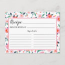 Pesquisar por kitchen cartoes postais Rosa
