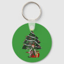 Pesquisar por duende chaveiros Engraçado