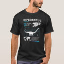 Pesquisar por diplodocus roupas Fato