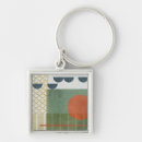 Pesquisar por melissa chaveiros Abstrato