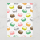 Pesquisar por macarons o cartoes For her
