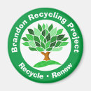 Pesquisar por reciclagem imas Ecologia