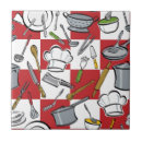 Pesquisar por grampos azulejos Verificações